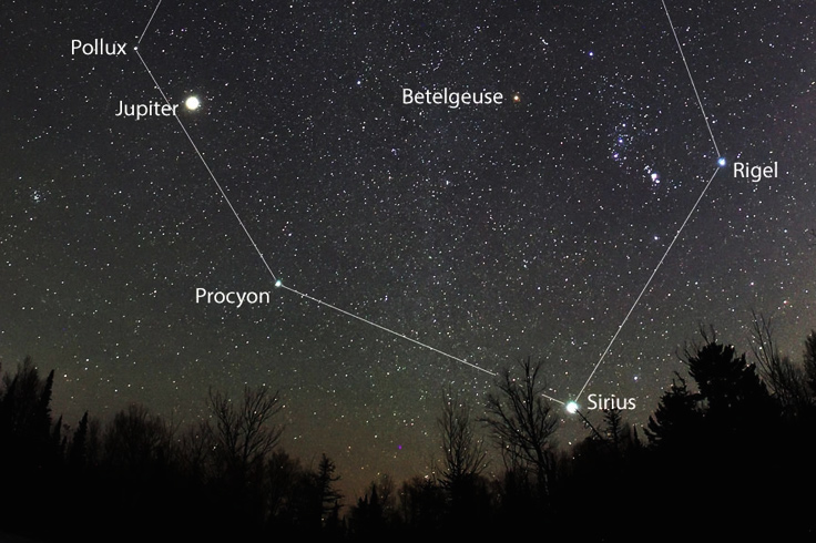 Winter-Hexagon-with-Jupiter-ST-lines-labels_FEATURED image