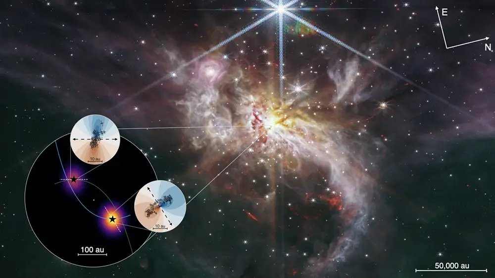 Diagram of massive binary star system