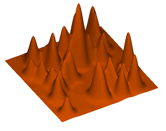 Many sound waves