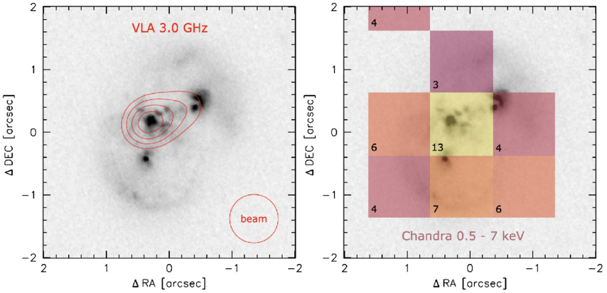 Two views outside of visible range of the same galaxy