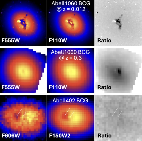 Galaxy image analysis - in search of the void