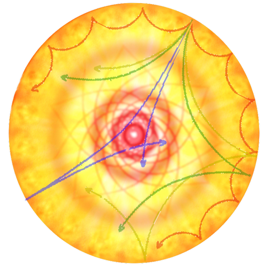 Stellar vibrations