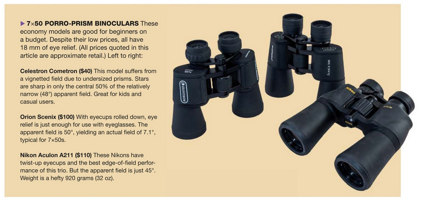 Porro-prism binocular brands