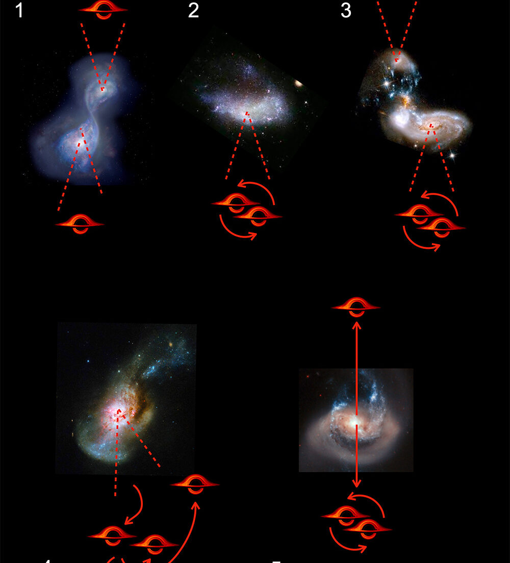 Have Scientists Found a Rogue Supermassive Black Hole? - Sky & Telescope