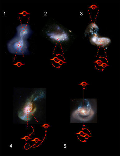 Have Scientists Found a Rogue Supermassive Black Hole? - Sky & Telescope