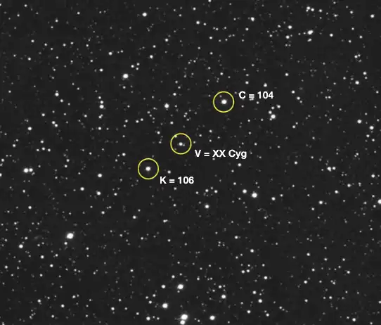 XX Cygni and comparison star