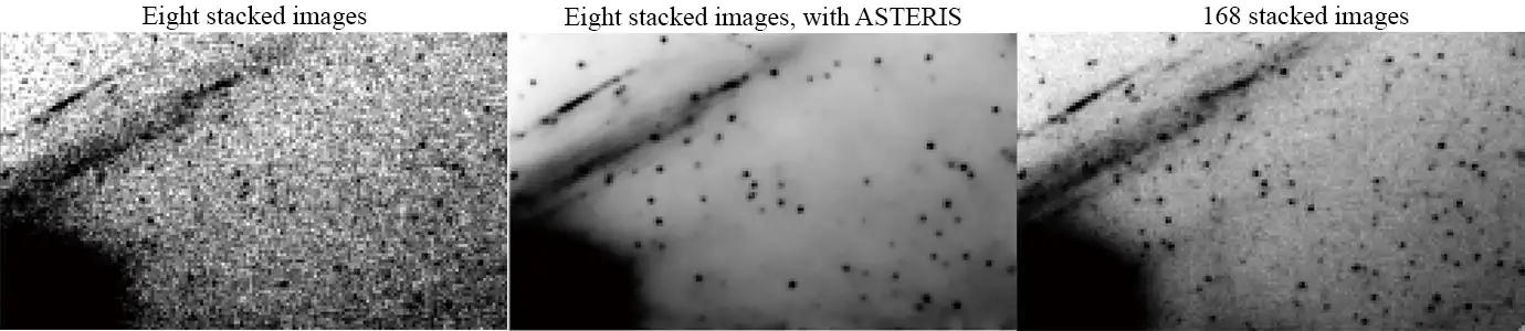ASTERIS vs. coaddition