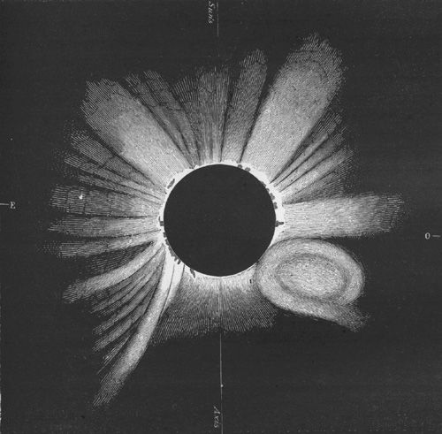 Drawing of total solar eclipse eruption in 1860 shows loop-like feature at lower right
