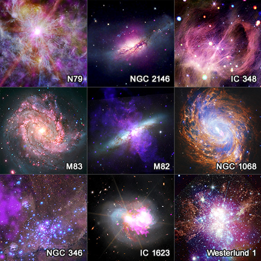Collection of images using Chandra data