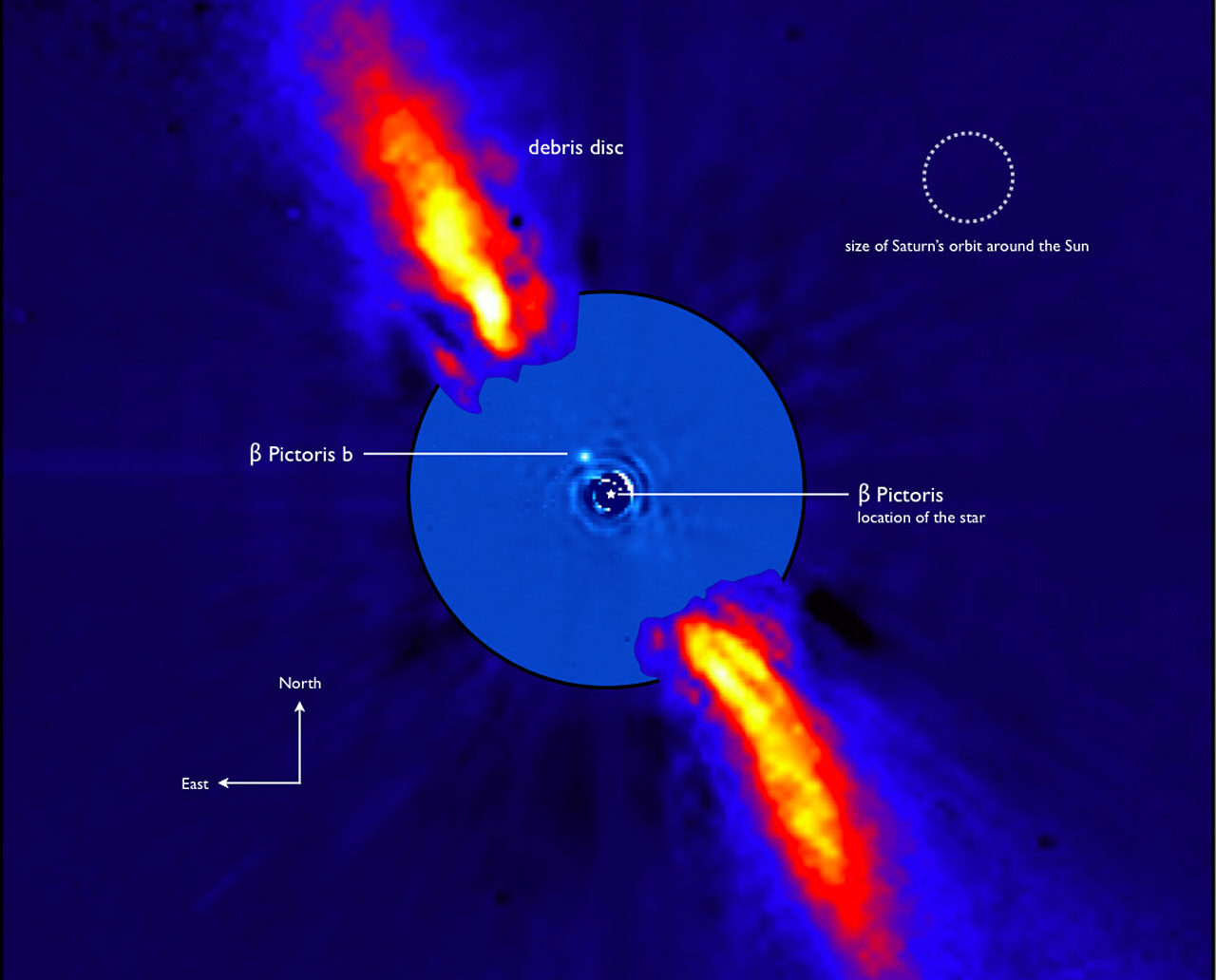 Alignment of a Star and a Planet - Sky & Telescope