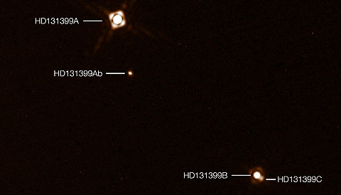 planet in triple-star system