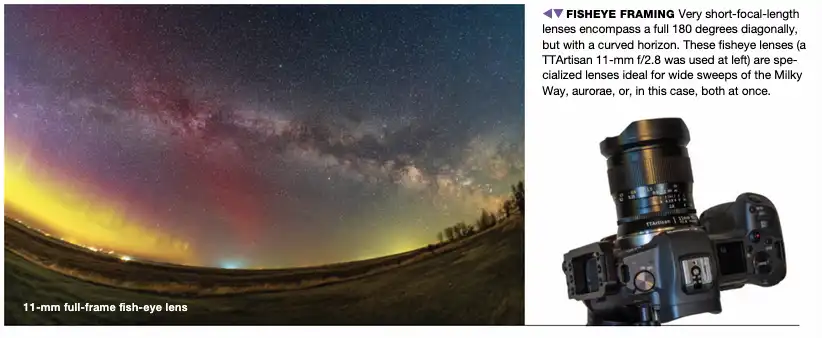 Fisheye framing