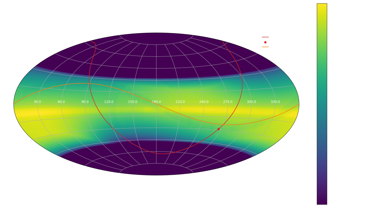 All Sky Map