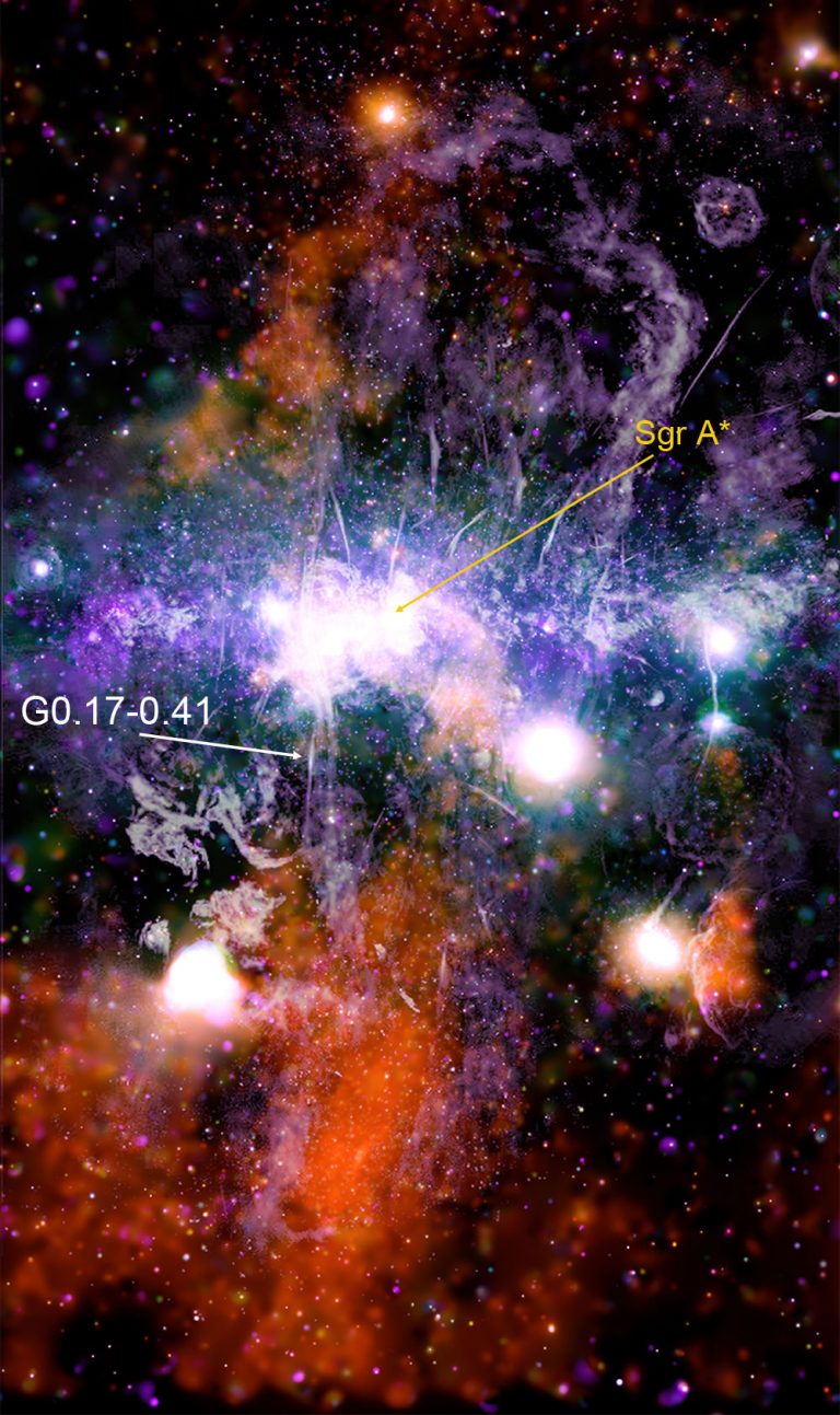 Galactic center