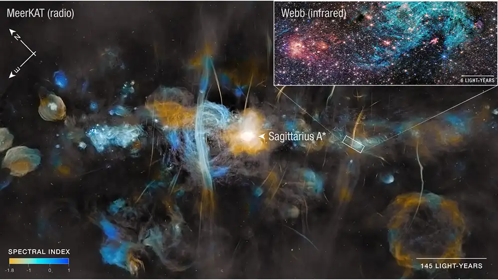 A larger image shows a chaotic mix of bubbles and streaks scattered across the galactic center. An inset zeroes in on a smaller region with cyan-colored streaks not unlike cirrus clouds.