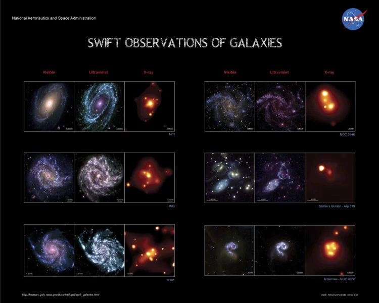 Galaxy gallery