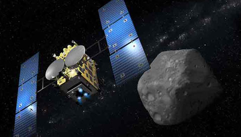 Hayabusa 2 spacecraft
