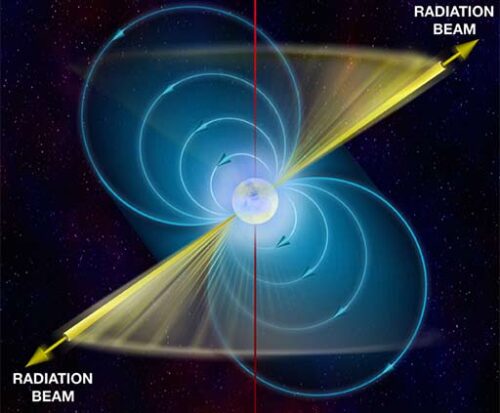 The Universes Most Mysterious Star Astronomers Find A Pulsing White Dwarf - v7k22fc