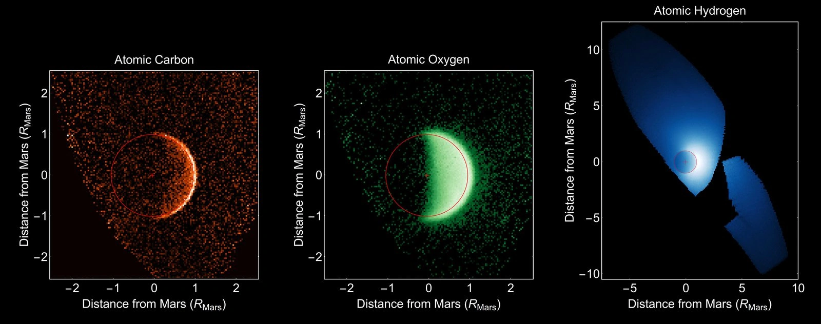 MAVEN observations of molecules at Mars
