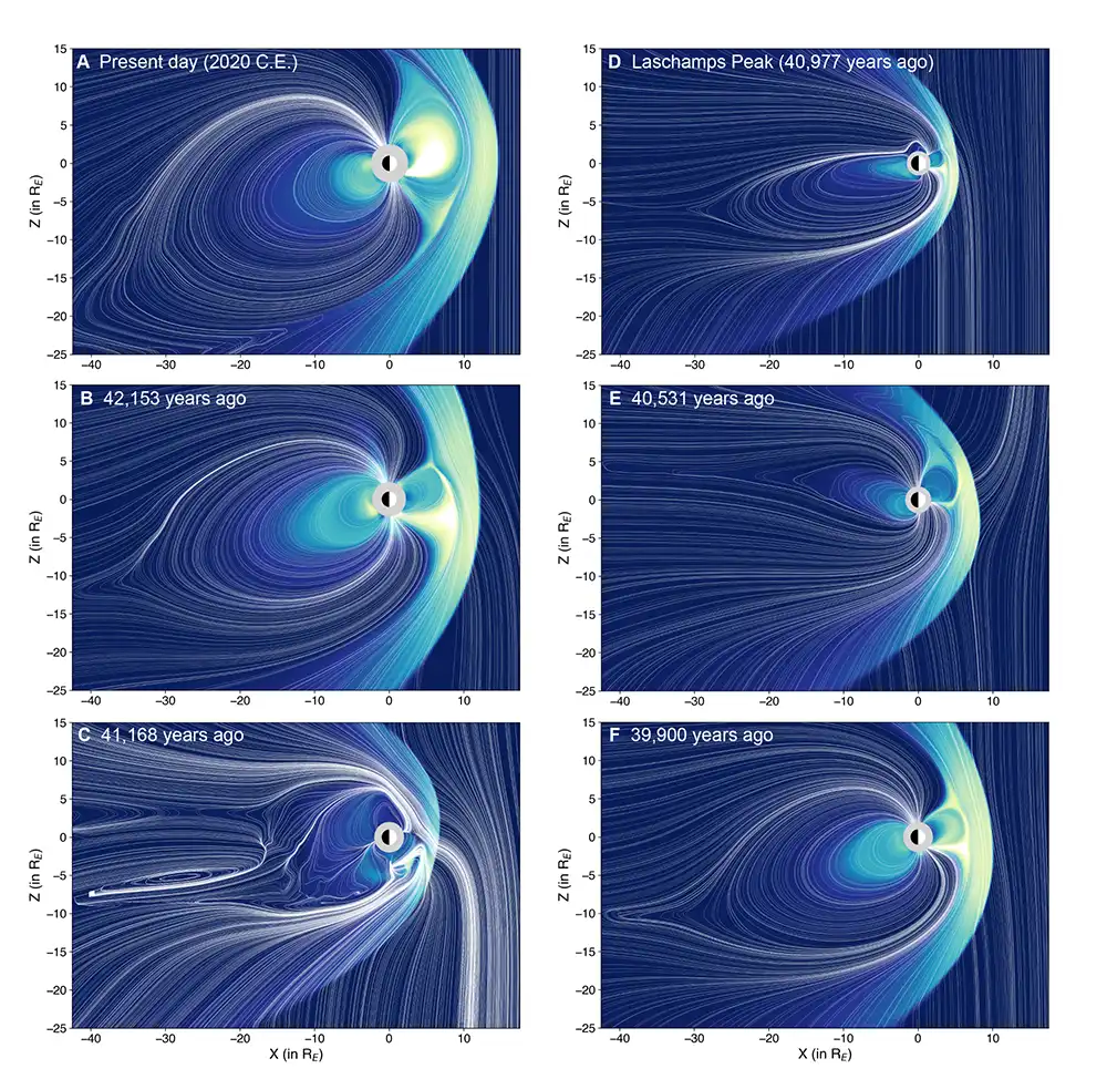 Computer simulation frames showing the magnetosphere now versus 41,000 years ago
