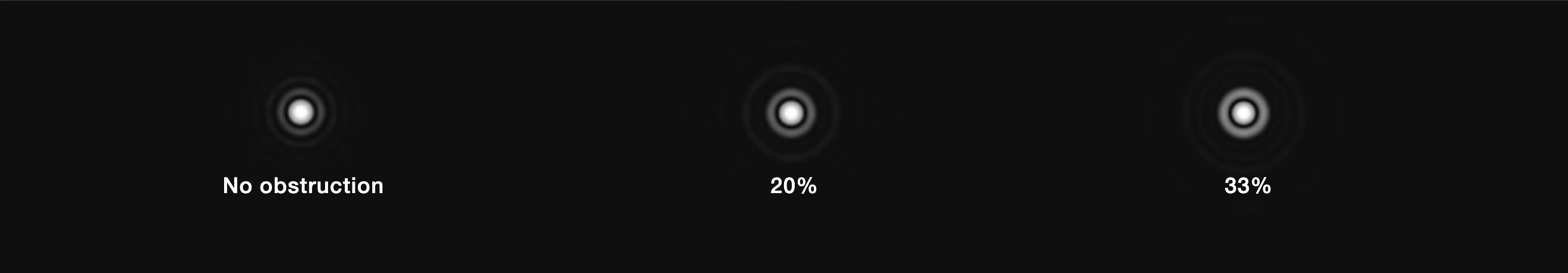 Contrast Reduction | Sky & Telescope