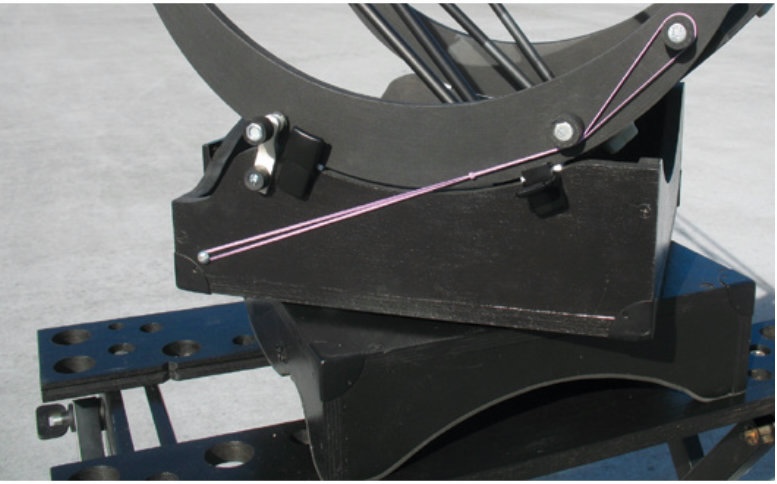 Elastic Balance | Sky & Telescope