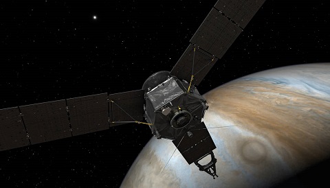 Juno at Jupiter