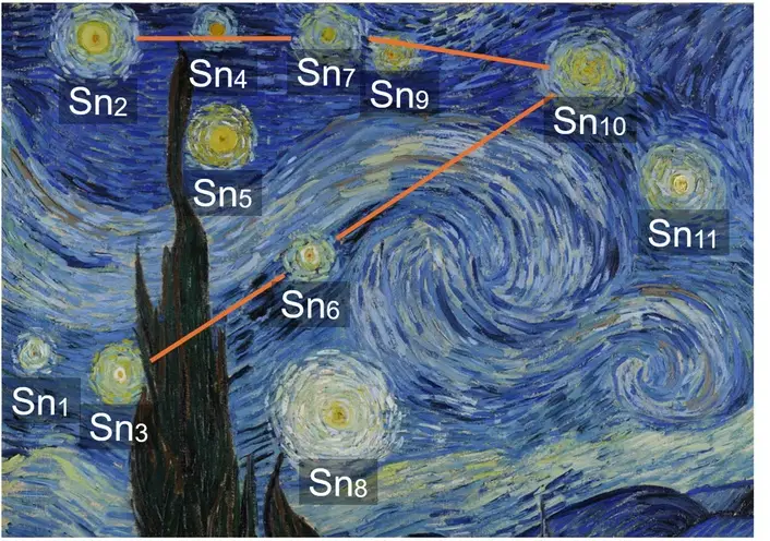 Post image 2