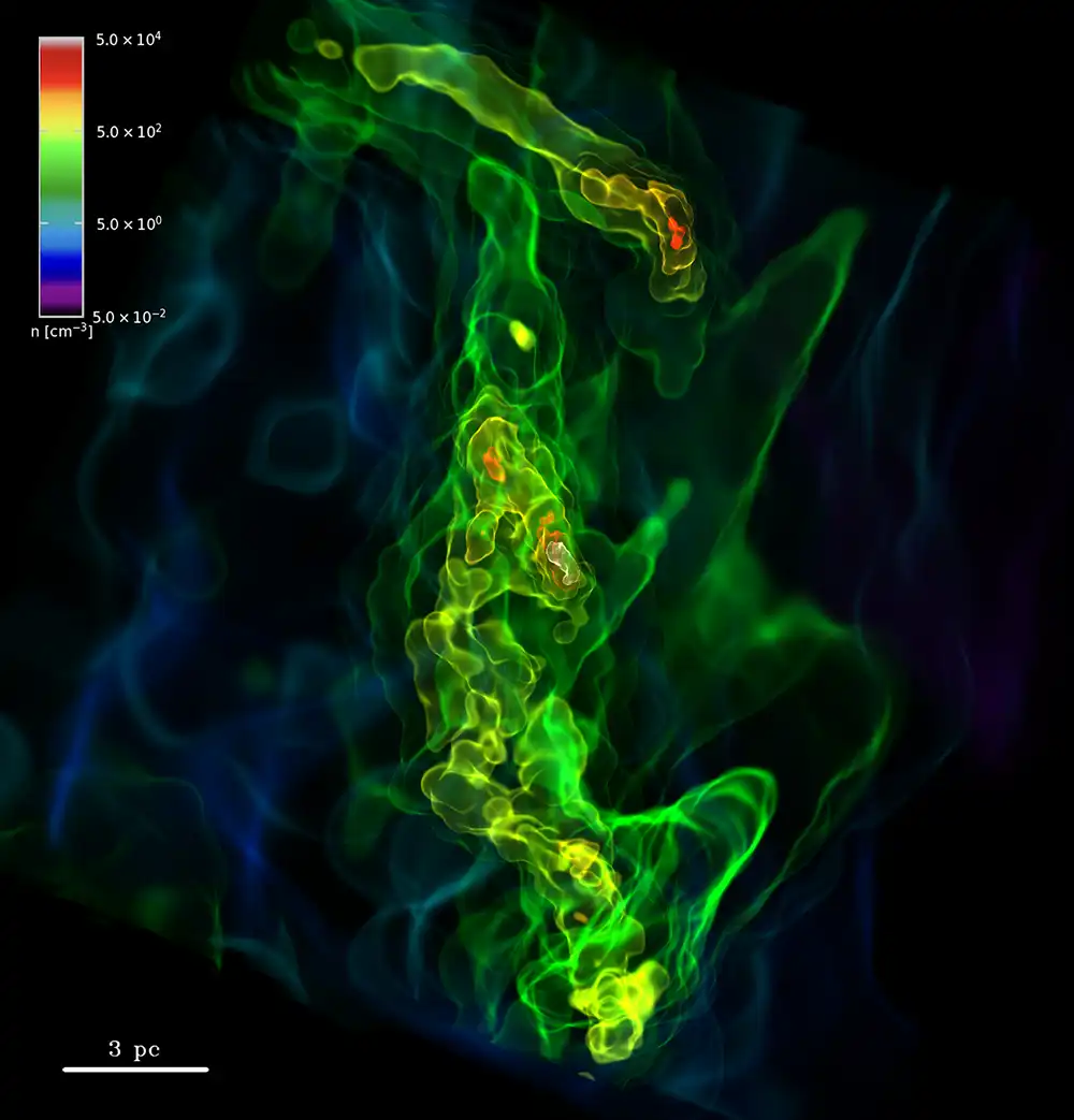 A simulation image shows the gas density in an early gas cloud
