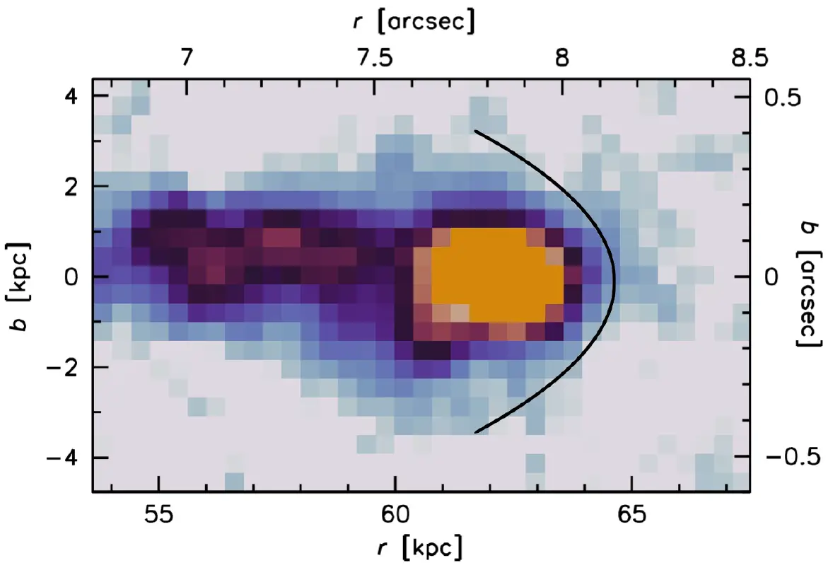 Bow shock